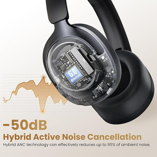 HAYLOU S40 Noise Cancelling Headphones Over Ear, 50dB Hybrid ANC with Multiple Modes, LDAC Hi-Res Wireless Audio, 90H Playtime, Custom EQ via App, Bluetooth 6.0 Multipoint Connect, 5 HD Mics Call