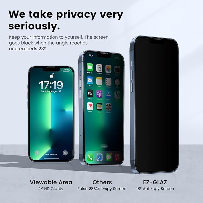 EZ-GLAZ-4+2 Pack for iPhone 13 Pro Privacy Screen Protector[6.1 inches] With Camera Lens Protector, [Drop Protection] 9H Hardness Full Coverage Anti-Spy Tempered Glass Film, Easy to install
