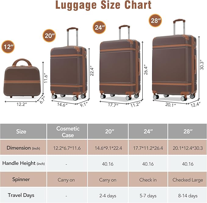 Merax Luggage Set 3 Piece Suitcase Set with Cosmetic Case Expandable Spinner Wheels Vintage Luggage Sets(Brown,20"+24"+28")