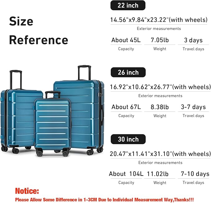 KYME Luggage Sets 3 Piece Hard Shell 22in/26in/30in Suitcases with Wheels Hardside Suitcase Set with TSA Lock Travel Rolling Luggage Set for Women Men Blue