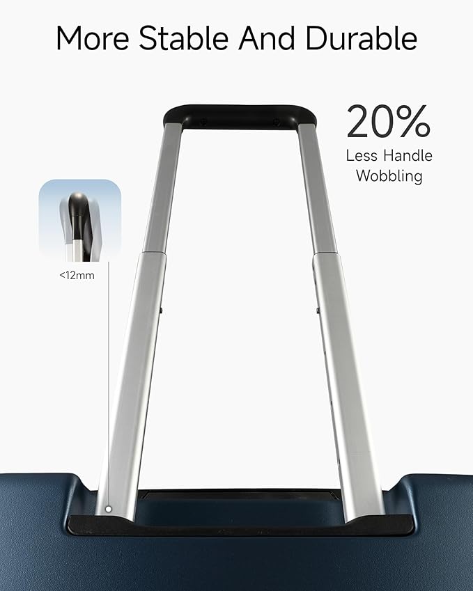 LUGGEX Carry On Luggage 22x14x9 Airline Approved, Polycarbonate Hard Suitcase with Front Pocket (Blue, 20 Inch, 35L)