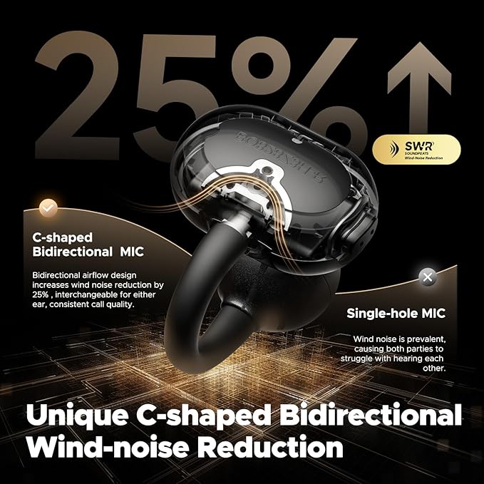 SoundPEATS POP Clip Wireless Open Ear Earbuds, Button Control, Lightweight Comfort Headphones, 30H Playtime, IPX5 Waterproof, Bluetooth 5.4 Immersive Audio Earphones for Sports Running Working, Black