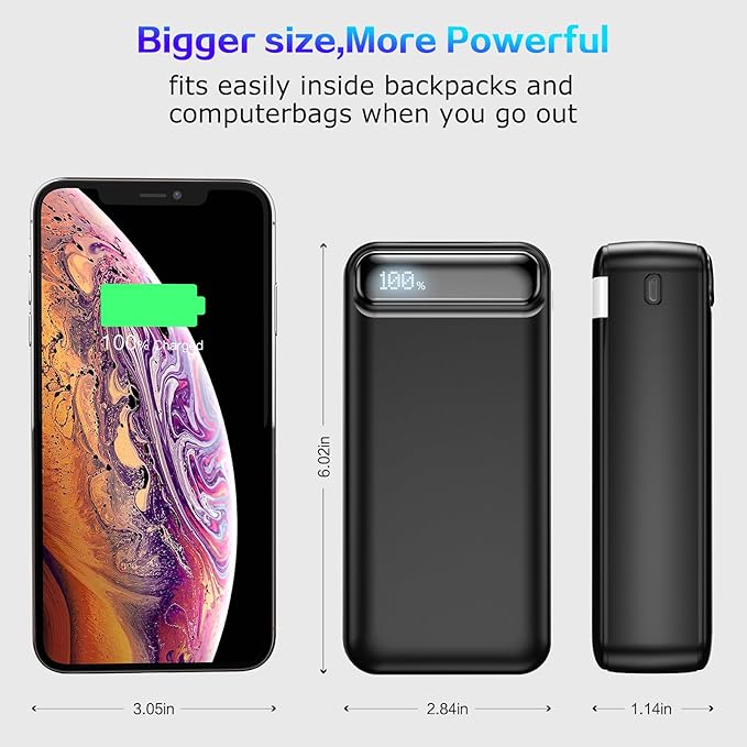 Power Bank 50000mAh 22.5W Fast Charging Portable Charger with Flashlight, 3 Outputs & 2 Inputs Huge Capacity External Battery Pack for iPhone, Samsung, iPad etc