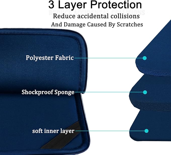 Laptop Sleeve Case 15.6 inch, Durable Shockproof Protective Computer Carrying Cover with Front Pocket, Briefcase Handbags Laptop Bag for 15.6 inch HP, Dell, Acer, Asus, Notebook, Blue