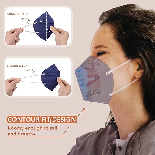 KN95 Face Masks 50 Pcs, 5-Ply Protection Navy KN95 Mask, Disposable Face Masks for Adults