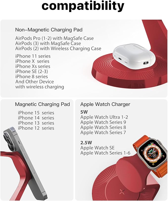3 in 1 Charging Station for Apple Devices,Mag-Safe Charger Stand Fast Charging,Wireless Charger for iPhone 16/15/14/13/12 Series,& AirPods,& iWatch(USB-C Charger Included)
