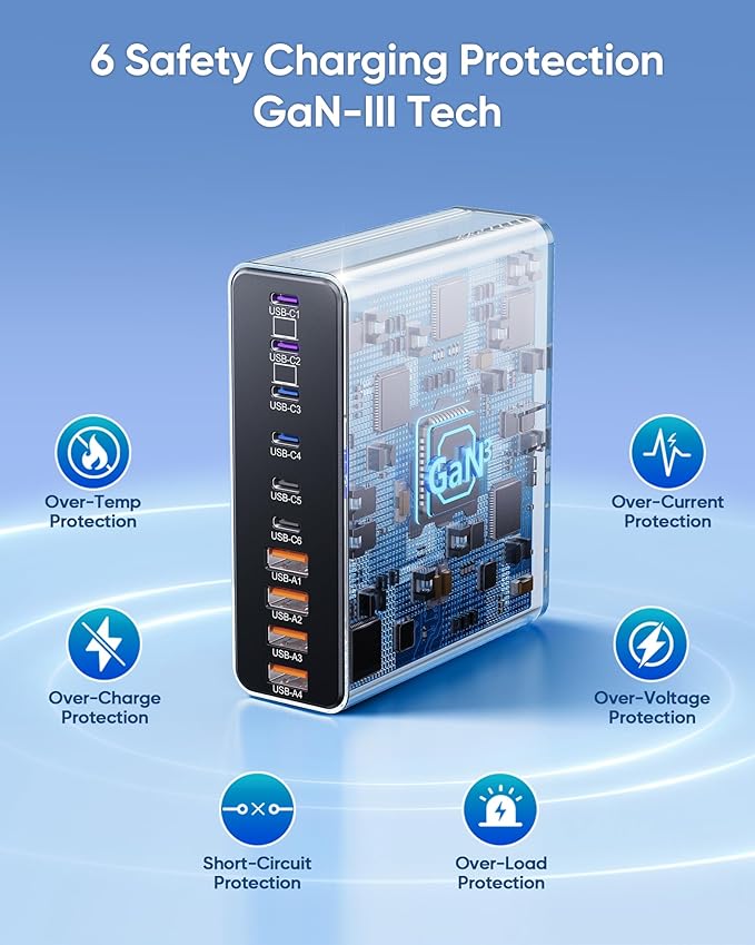 460W USB C Charger Block, 10-Port Charging Station GaN Fast Charger Block Type C & USB A Wall Charger, Dual 65W Laptop Multiport for iPhone, iPad, MacBook Pro/Air, Samsung Galaxy, Android(Black)