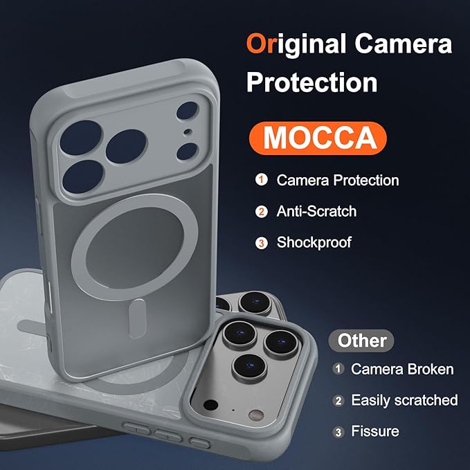 MOCCA Strong Magnetic Compatible with iPhone 17 Pro Case [Compatible with Magsafe] [Full Camera Protection] Slim Translucent Matte Shockproof Phone Case Cover 6.3",Titanium Gray