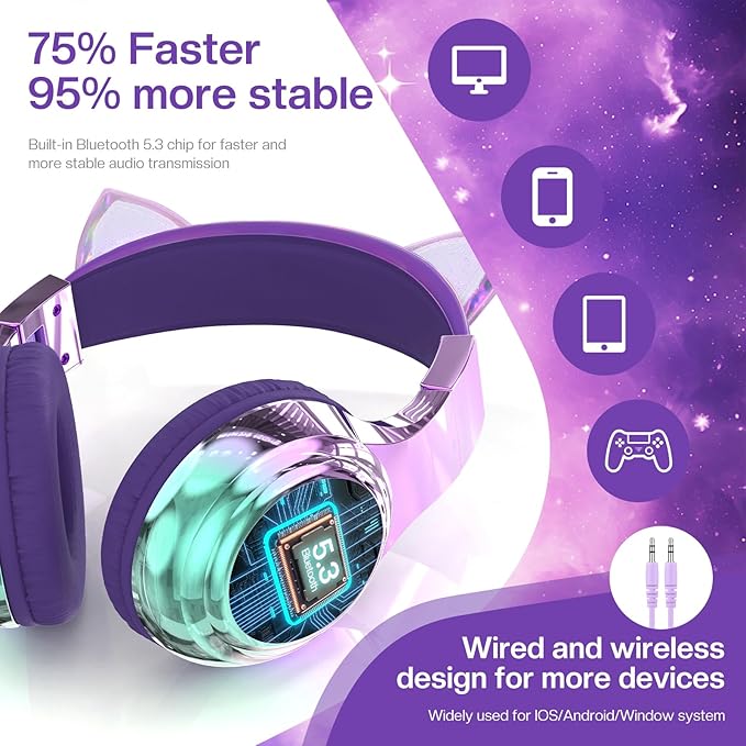 QearFun Kids Cat Ear Bluetooth Headphones, 60H Playtime, 74/85/94dB Safe Volume Limit, Metallic Gradient Wireless Headset with Mic, Fast Charging, Foldable, Wired Mode for Girls School/Tablet/Travel