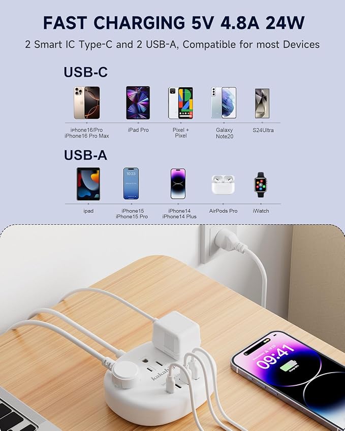 Thailand Power Adapter, Thailand Plug Adapter with 3 American Outlets 4 USB Ports (2 USB-C) Total 24W, Type O Plug Adapter for USA to Thailand, 4FT