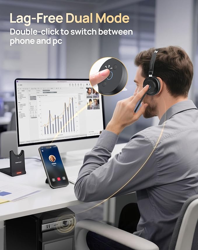 Wireless Headset with Mic for Work-Bluetooth Over Ear Headphones with Microphone,Noise Cancelling with Mute & USB Dongle for Computer/Phones/Remote Work/Call Center,Lightweight All Day Comfort