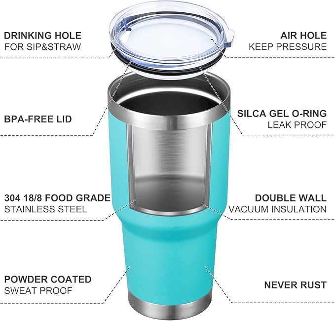 MEWAY 30oz Insulated Tumbler With Lids and Straws,Stainless Steel Double Vacuum Coffee Tumbler Cup, Brush, Durable Powder Coated Coffee Cup for Cold & Hot Drinks(Light Blue,8 PACK)