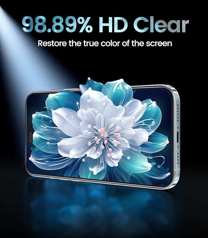 iGluz 4 Pack for iPhone 15 Screen Protector with 2-Pack Camera Lens Protector[99.99% HD Clear][9H Tempered Glass][Bubble Free][Easy Installation][Smooth Touch][Anti-fingerprint],4+2 Dual Protection