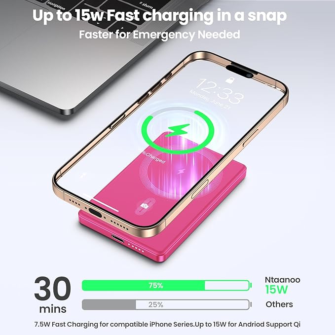 Magnetic Power Bank,Ultra Slim Wireless Portable Charger 5000mAh,20W PD Magnetic Battery Pack Fast Charging,USB C in&Out Powerbank for iPhone 16/15/14/13/12 Pro Max