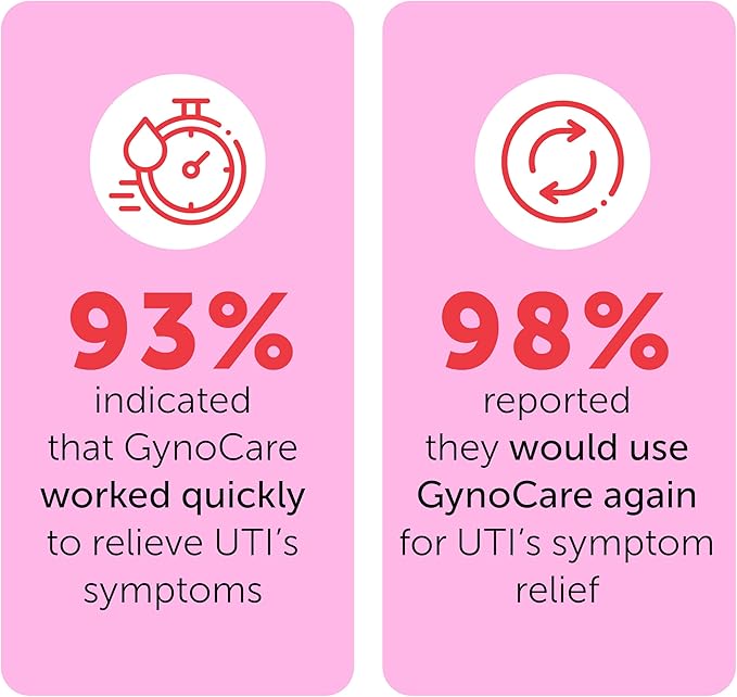 Feminine Spray | UTI Treatment for Women | UTI Defense & Intimate Odor Control | Daily Feminine Hygiene Spray | Eliminate Harmful Bacteria | Gentle, Safe, Travel-Friendly & pH-Balanced | 5.1 fl oz