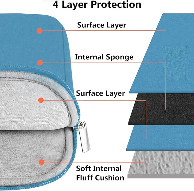 Laptop Sleeve Bag, 15.6 inch Computer Case Shockproof Protective Notebook Case with Accessory Pocket, Briefcase Carrying Laptop Sleeve for 15.6" HP, ASUS, Dell, Lenovo, Acer -Sky Blue