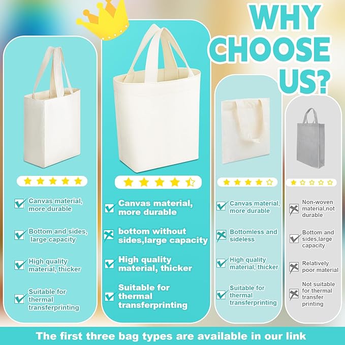 Amylove 24 Pcs Mini Tote Bag Sublimation Blank Canvas Tote Bags Reusable Grocery Luggage DIY Sack Goody for Party Even (6.5 x 6 Inch,Natural Color)