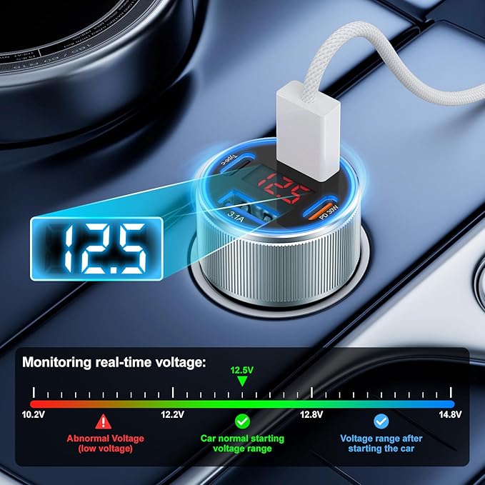 Car Charger USB C, Besgoods 65W 4-Port USB Cigarette Lighter Adapter with Voltmeter PD QC Fast Charging for iPhone 17 16 15 14 13 12 11 Galaxy S24 S23 A54 A15 Dash Cam Car Accessories, 2Pack