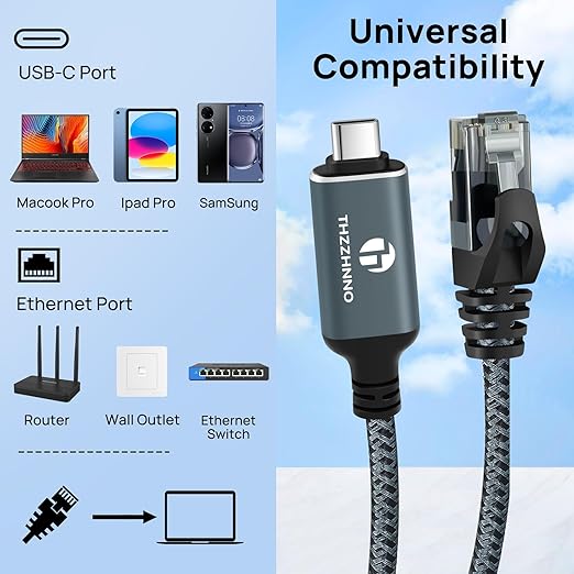 USB C to Ethernet Cable 6.6FT, Type C to RJ45 Gigabit LAN Network Cord,Directly Connected,Thunderbolt 3/4 Compatible for MacBook Pro/Air, iPad Pro, iPhone 15 Series,Galaxy S24, Windows