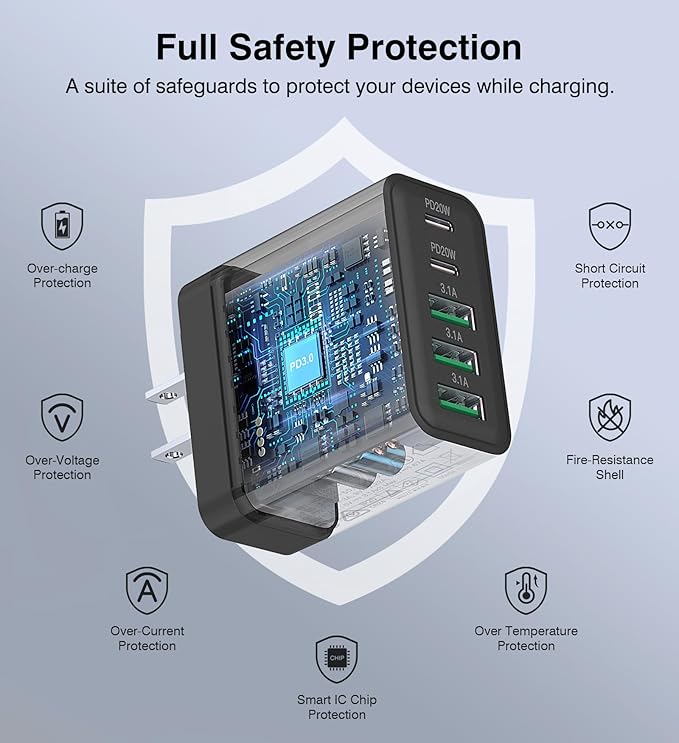 [2-Pack] USB C Wall Charger, 50W Fast USB C Charger Block, 5-Port PD Power Adapter + QC Wall Plug Multiport Type C Charging Block Cube Compatible with iPhone 16 15 14 13 12 11 Pro Max XR XS, Black