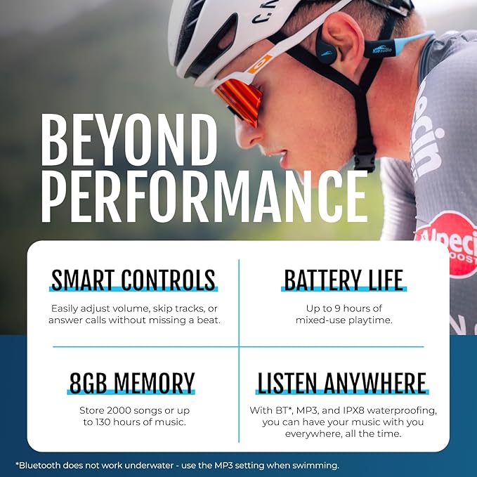 H2O Audio TRI 2 PRO Multi-Sport Waterproof Bone Conduction Open Ear Headphones, Bluetooth 5.3 for Running and Cycling, MP3 Mode for Swimming, IPX8, 8GB Memory, Playlist+ App Included for Streaming