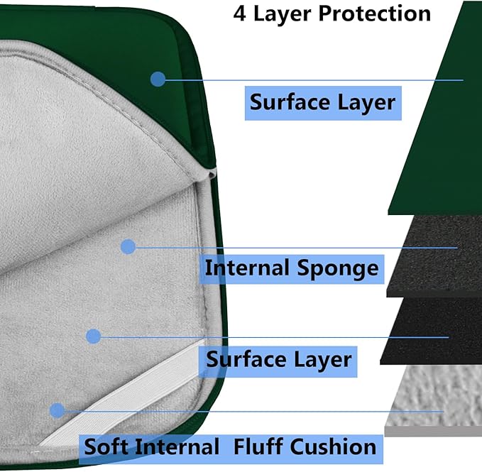 Laptop Sleeve Case, 15.6 Inch, Durable Shockproof Protective Cover Compatible with HP, ASUS, Lenovo, Acer, Notebook, Computer, Green