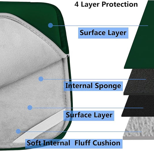 Laptop Sleeve Case, 15.6 Inch, Durable Shockproof Protective Cover Compatible with HP, ASUS, Lenovo, Acer, Notebook, Computer, Green