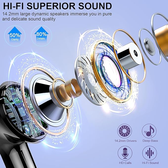 Wireless Earbuds, 2025 Bluetooth Headphones 5.3 HiFi Stereo Ear buds with ENC Noise Cancelling Mics, 40H Bluetooth Earbuds with Dual LED Display Charging Case, IP7 Waterproof Earphones for Android iOS