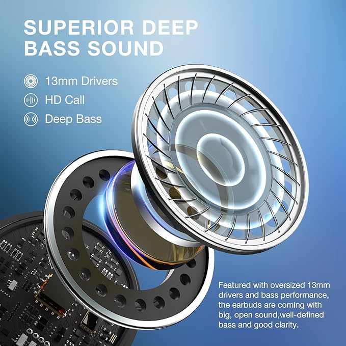 1 Hora Wireless Earbuds Bluetooth 5.3 Headphones Deep Bass in-Ear Earphones Premium Sound with Mic Charging Case for iPhone, Tablet, Android Smartphone Laptop Sports