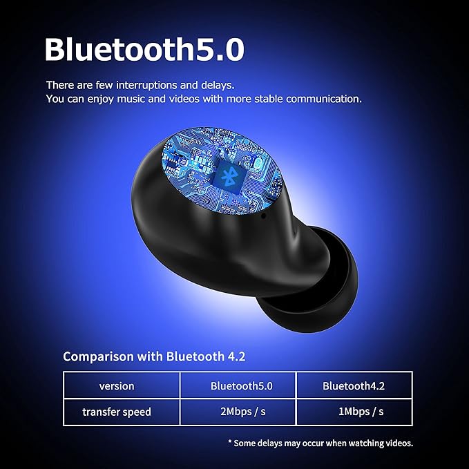 Kids Headphones for School Toddler Wireless Earbuds with Mic Bear Charging Case Waterproof Bluetooth Ear Buds for Boys Girls Teen 5+ Years, Compatible with Apple & Android,Earphones for Childrens.