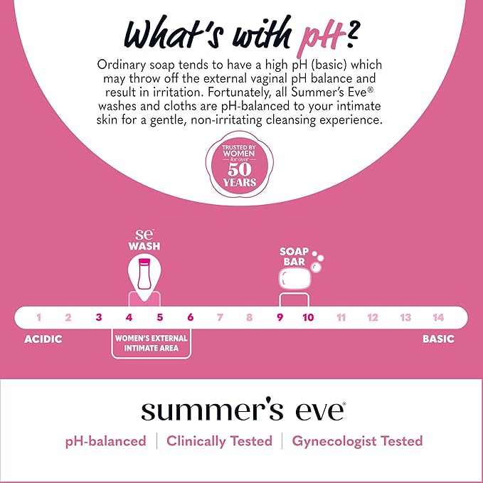 Summer's Eve Simply Sensitive All-Over Daily Feminine Wash, Gentle pH-Balanced Body Wash for Women, Removes Vaginal Odor, 15 Fl Oz, Pack of 3