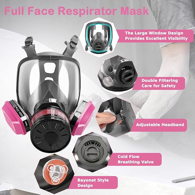 Gas Mask Survival Nuclear and Chemical, Respirator with Filters for Asbestos, Fume, Resin, Painting and Dust
