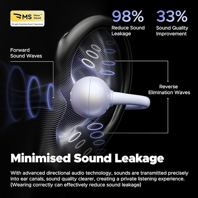 SoundPEATS POP Clip Wireless Open Ear Earbuds, Button Control, Lightweight Comfort Headphones, 30H Playtime, IPX5 Waterproof, Bluetooth 5.4 Immersive Audio Earphones for Sports Running Working, Purple