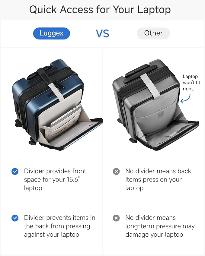 LUGGEX Carry On Luggage 22x14x9 Airline Approved, Expandable Polycarbonate Suitcase with Front Pocket (Blue, 20 Inch, 38L)