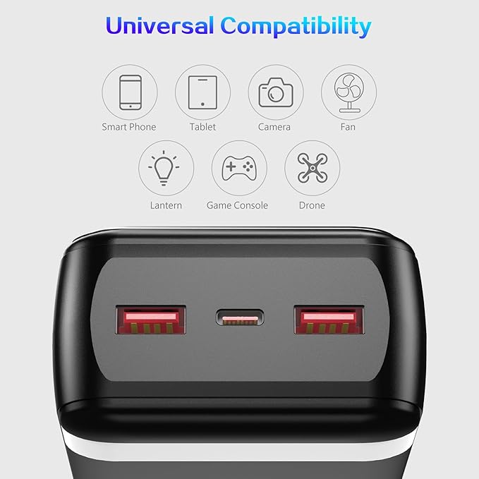 Power Bank 50000mAh 22.5W Fast Charging Portable Charger with Flashlight, 3 Outputs & 2 Inputs Huge Capacity External Battery Pack for iPhone, Samsung, iPad etc