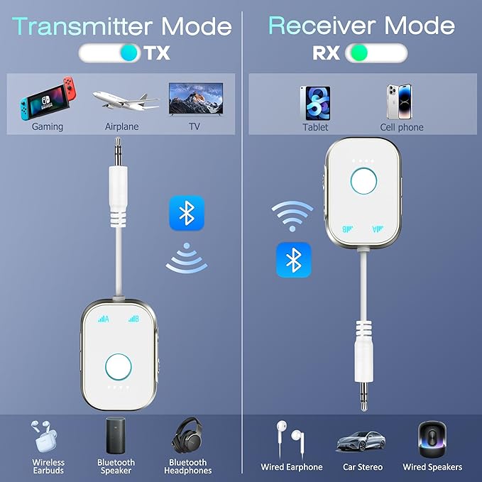 Bluetooth Transmitter Receiver, 2-in1 Bluetooth Adapter for Airplane, 5.3 Transmitter for TVs, Gym Equipment, Cars,Use with 3.5mm Jack and RCA Cable