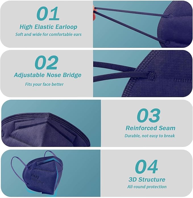 TIZZYT KN95 Face Mask | 50 Pack Disposable Face Mask | 5-Layers Comfortable Masks | KN95 Masks for Adults,Morandi Color