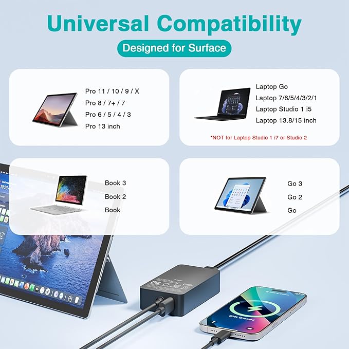 65W Charger Compatible with Microsoft Surface Pro 11, 10, 9, 8, 7+, 7, 6, 5, X, Laptop 7/6/5/4/3/2/1/Studio, Go 4/3/2/1, Book 3/2/1, Support 44W 36W, 10FT
