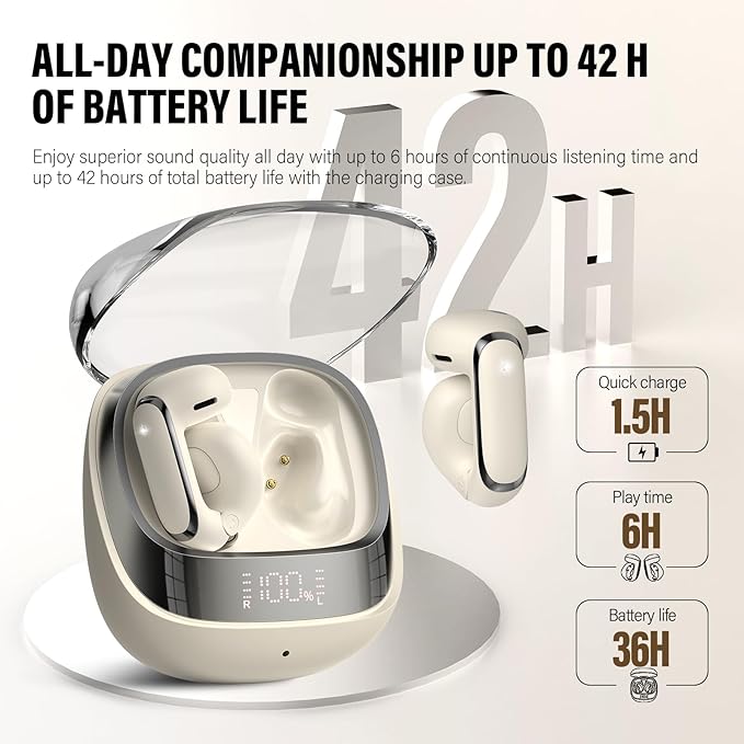 Wireless Earbuds, Clip On Ear Headphones, Bluetooth 5.4 HiFi Stereo Earbuds,42H, LED Display Ear Buds, Comfortable Lightweight, IP7 Waterproof Open Ear Earphones, Earbud for Workouts Running,Off White