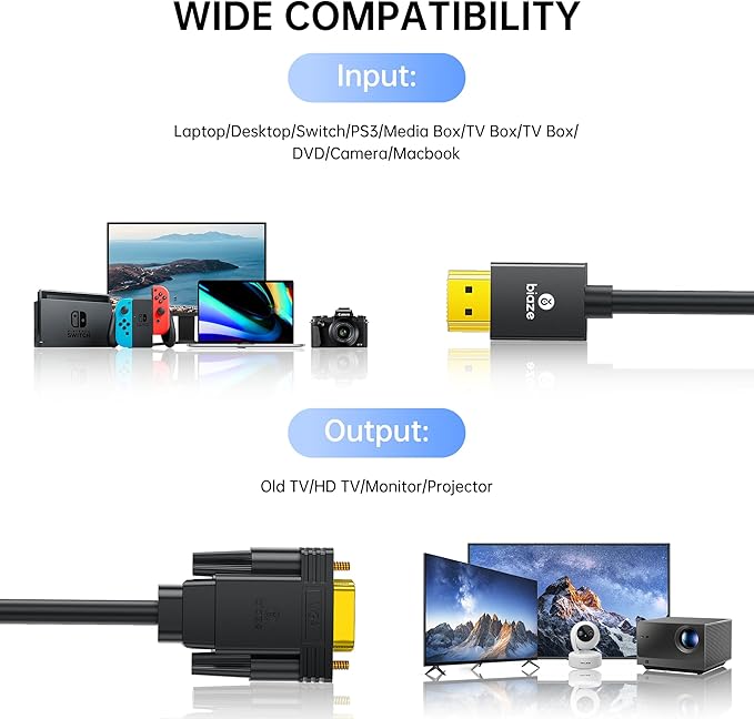 10ft HDMI to VGA Cable – 1080P HD Video Converter Cord for Laptop, TV Box, PS4, Monitor, Projector (Black, 3M)
