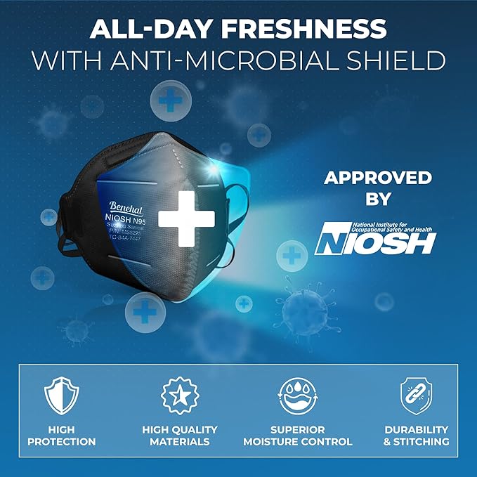 NIOSH Approved N95 Face Mask - Individually Wrapped - 5 Ply Breathable and Comfortable, 95% Filtration Efficiency
