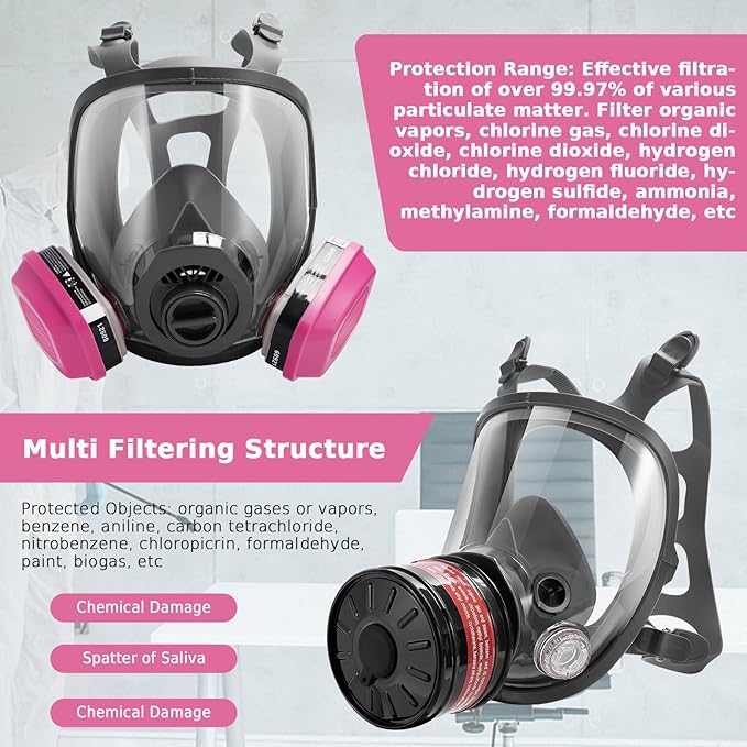 Gas Mask Survival Nuclear and Chemical, Respirator with Filters for Asbestos, Fume, Resin, Painting and Dust