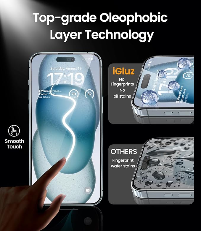 iGluz 4 Pack for iPhone 15 Screen Protector with 2-Pack Camera Lens Protector[99.99% HD Clear][9H Tempered Glass][Bubble Free][Easy Installation][Smooth Touch][Anti-fingerprint],4+2 Dual Protection