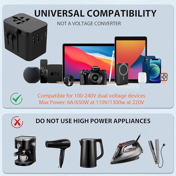 Worldwide Travel Adapter, 5 in 1 Plug Fast Charging Universal Power Adapter with 4 USB Ports (2X Type C and 2X Type A), Universal All in One Wall Charger for US EU UK AU, Fuse Protection - Black