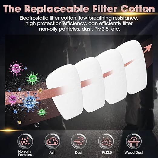 Reusable Full Face Respirator Gas Mask - Survival Nuclear and Chemical with 40 mm Activated Carbon Filter, for Gases, Vapors, Dust, Chemicals