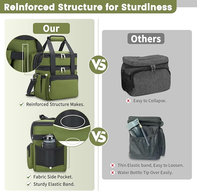 Insulated Lunch Bag & Lunch Box for Men - Double Deck Reusable Lunch Bag for Women Tote Cooler Bag Leakproof Soft Expandable - Large Lunchbox for Work/Adult/Picnic/Outdoor (Green，15L)