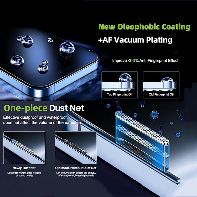 2 Pack Matte Privacy Screen Protector for iPhone 16/iPhone 15, Anti-Glare Display Filter, 9H Tempered Glass, Full Coverage, Anti-Fingerprint, Auto Dust-Elimination, No Bubble, Easy Installation