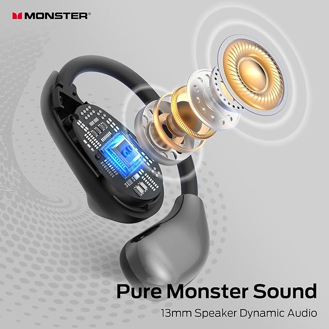 Monster Open Ear AC510 Earbuds, Bluetooth6.0 Wireless Earbuds, Stereo Sound Ear Buds with AI Intelligent Noise Reduction, Type-C Charging, Touch Control, 25H Playback, IPX5 Waterproof Earphones(Black)