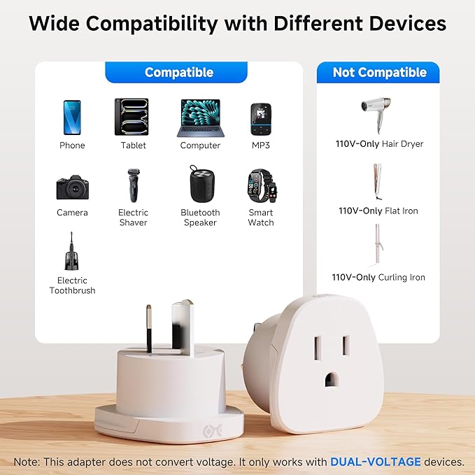 Cable Matters Type I Plug Adapter for Travel, US to Australia Plug Adapter, Works in New Zealand, China, Argentina, and More, CE & RoHS Certified