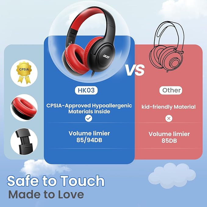 acer Kids Headphones Wired for School - Over-Ear 85/94dB Volume Limiter, 3.5mm Jack Foldable Stereo Sound Headset for Toddlers Girls Boys Travel Learning Entertainment Tablet Kindle iPad PC Black Red